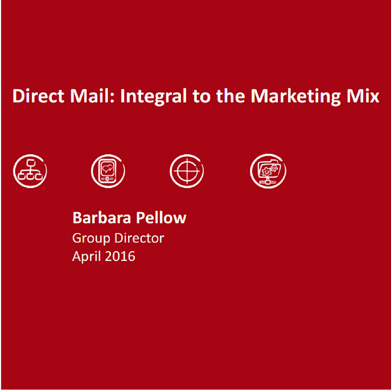 Direct Mail: Integral to the Marketing Mix