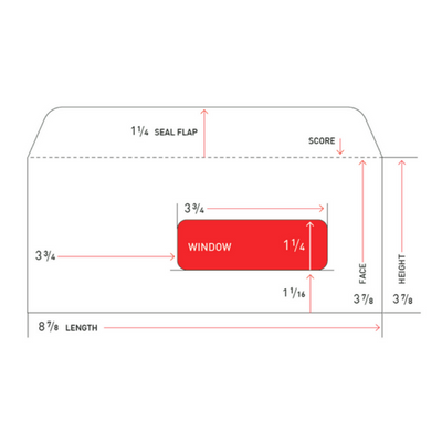 Envelope Basics: Measuring, Part 1