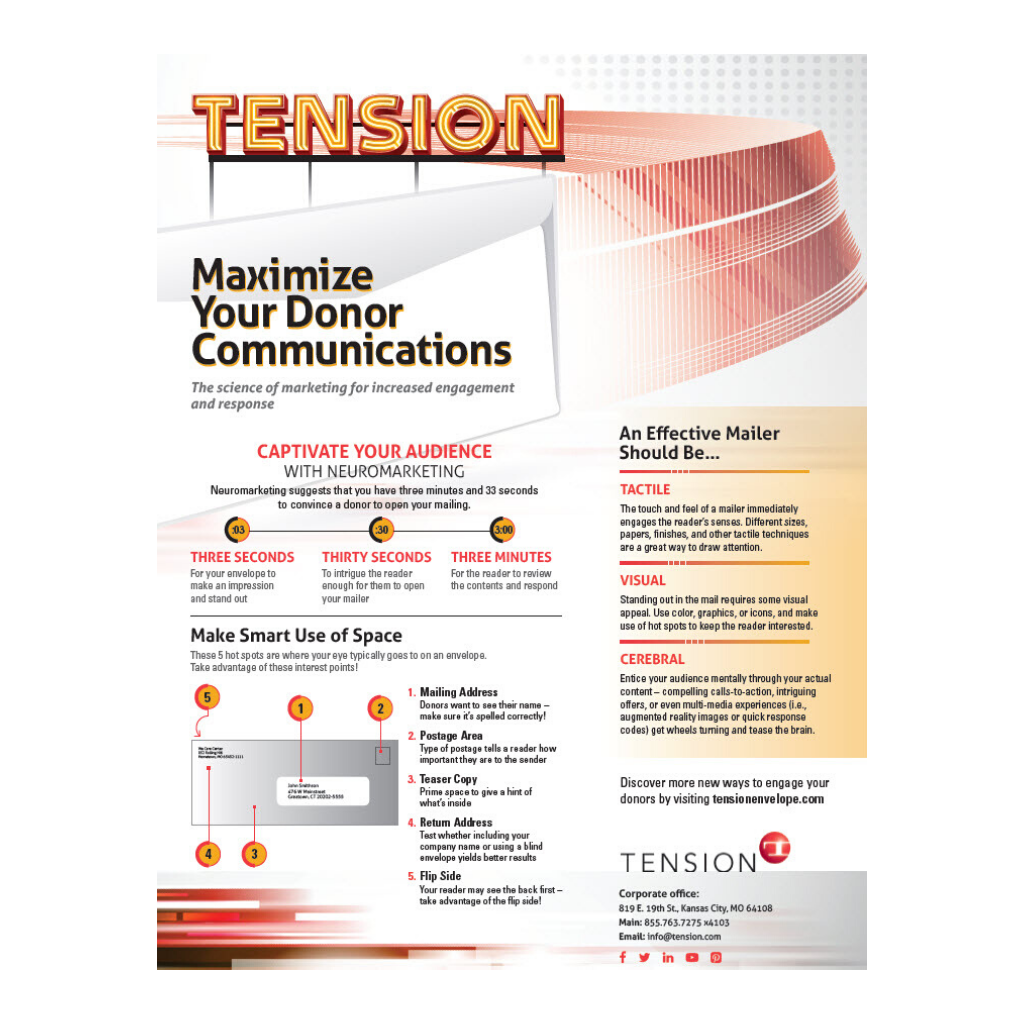 donor communications