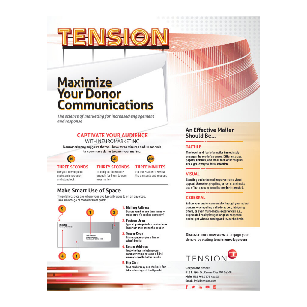 Maximizing Your Donor Communications