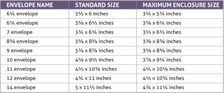 10 Envelope Size: What is a #10 Envelope and How Big is it?