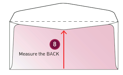 Measuring the back of envelope