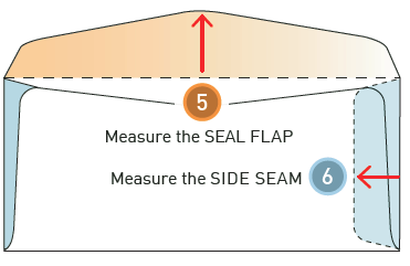 How to measure an envelope image